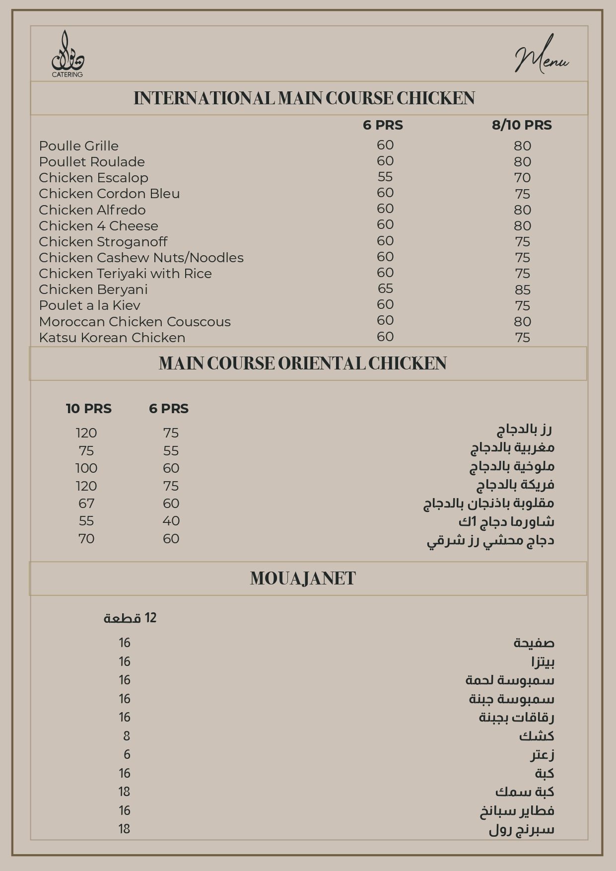 Online Menu — pages 11